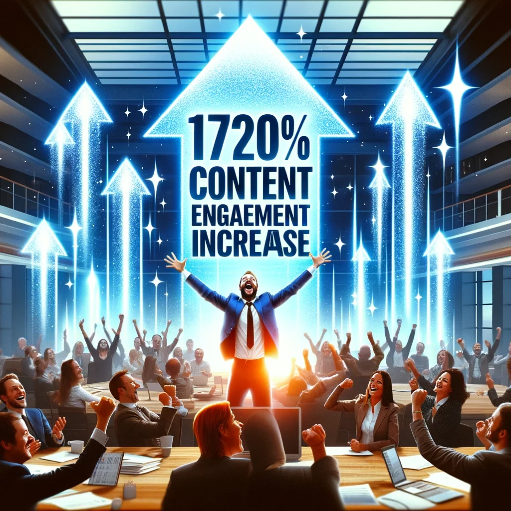 1720% increase in content engagment for SaaS