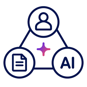 Automation + Personalization